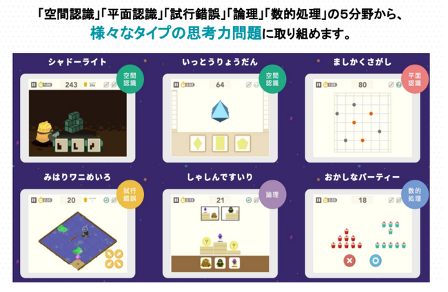 知育アプリ「スクール版シンクシンク」実証実験レポート