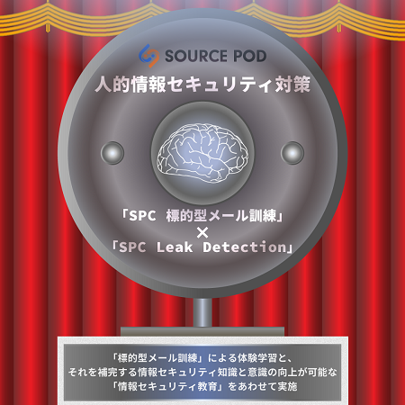 業界最安値、実施効果をとことん追求した『SPC 標的型メール訓練 Basic』で「リテラシー教育オプション」をリリース