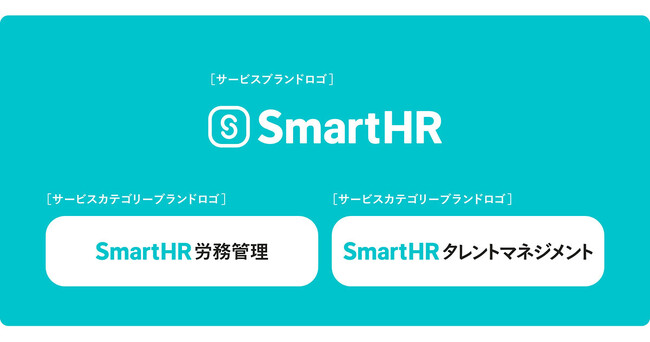 SmartHR、新たにサービスカテゴリーブランドを展開。「労務管理」「タレントマネジメント」領域をブランドとしてリニューアル