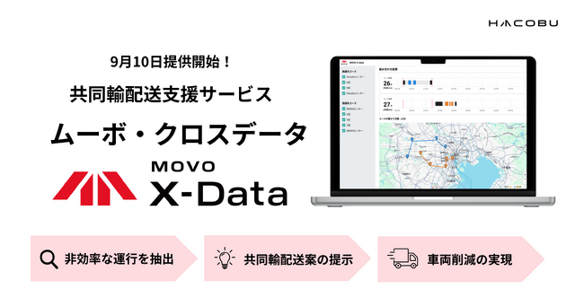 Hacobu、共同輸配送支援サービス「MOVO X-Data」を提供開始！