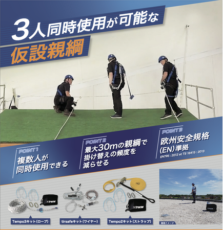 欧州最大手企業が日本初進出：業界初の3人同時使用可能な墜落防止システムを提供開始