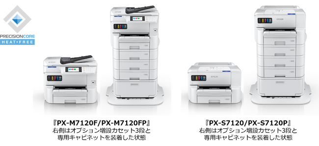 操作性と環境性能を向上したA3ノビ対応の高生産ビジネスインクジェット複合機＆プリンター新発売