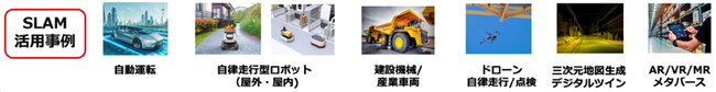 HPCシステムズとKudan、SLAMとローカル5Gを活用した産業DX向け自己位置測位スターターキット『NaviStart』を共同開発・販売開始
