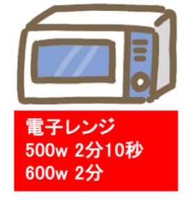 レンジで簡単便利な　遠藤製餡「あんこ屋さんのおしるこ」が全国発売！
