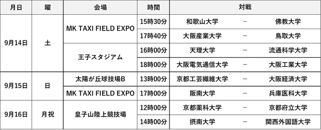 オーダーメイドブランド『KASHIYAMA』 大学生・予備校生（受験生）のアメフト観戦が無料「KASHIYAMA WEEKS !」開催中