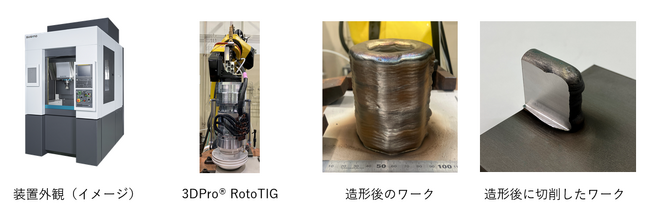 金属積層造形機能を搭載したマシニングセンタの開発に着手