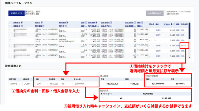 車輛管理DXツール「運SOUL」がさらにパワーアップ！ETCデータ取込、デジタコ連携、金融管理機能を新たに追加