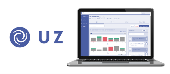 AIマーケティングシステム「UZ」をバージョンアップ！コールセンターのVOC（顧客の声）活動を促進