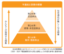 親が最良の支援者になるための重要な3つのステップ 親が最良の支援者になるための重要な3つのステップ