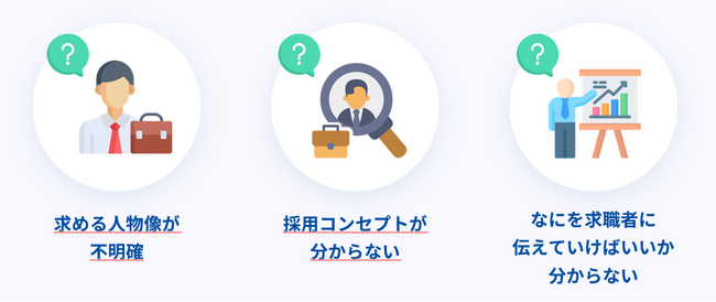 採用サイト支援サービス「iRec(アイレック)」、新サービス「採用コンセプト設計」提供開始のお知らせ