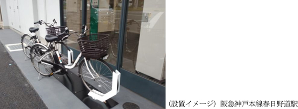～持続可能な端末交通サービスの提供によるファースト／ラストワンマイル需要の充足に向けて～ 阪急電鉄の駅においてシェアサイクルサービスを開始します