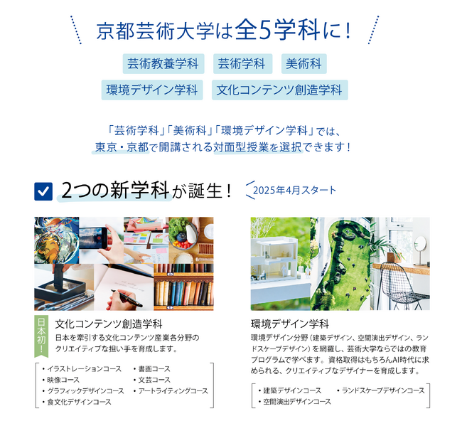 京都芸術大学 通信教育部に新学科誕生！2025年度春入学は、9月17日より出願受付開始。