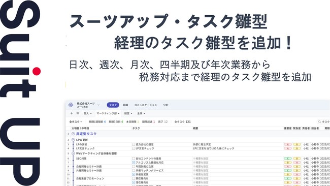 経営支援クラウド「Suit UP」、経理のタスク雛型の追加のお知らせ