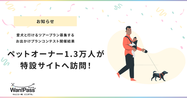 Wan!Pass主催の「お出かけプランコンテスト」でペットオーナー1.3万人が特設サイトを訪問!