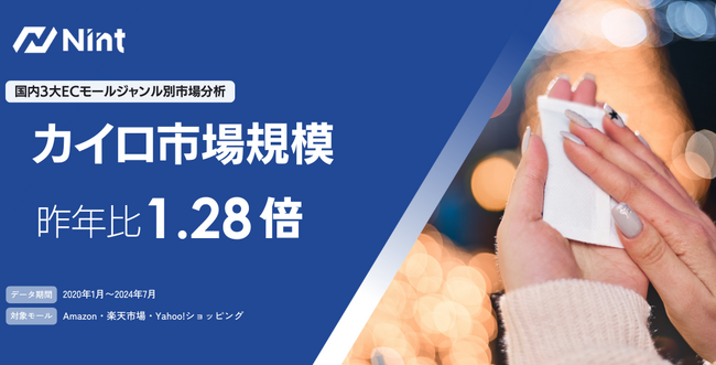 「カイロ」EC市場規模は昨年比1.28倍　意外な夏需要を調査