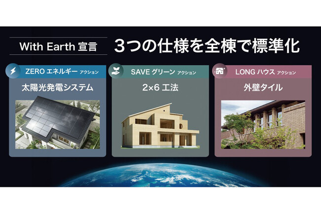 「With Earth宣言」を進化させる３つの仕様を全棟で標準化