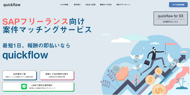 SAPフリーランス向け即払いマッチングサービス「quickflow（クイックフロー）」が、ローンチ後2年で目標値としていたユーザー数500名を達成したことをお知らせします