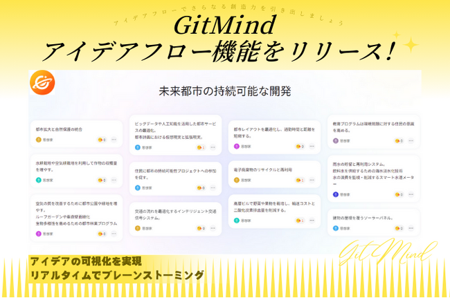 GitMind、アイデアフロー機能をリリース！アイデアの可視化を実現* リアルタイムでブレーンストーミング～
