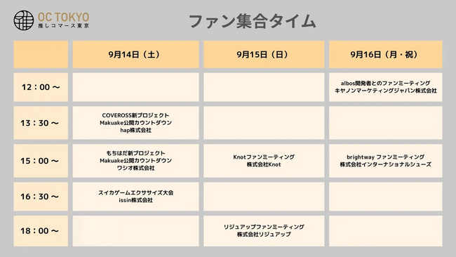 「Makuake」、リアルイベント「OC TOKYO -推しコマース東京-」を明日9月14日（土）から16日（月・祝）までオモカド「LOCUL」にて開催！