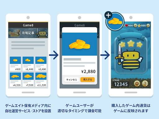 ゲームエイトとソニーペイメントサービス、ゲーム/エンタメ領域向け総合決済ソリューションに関する協業について基本合意書を締結