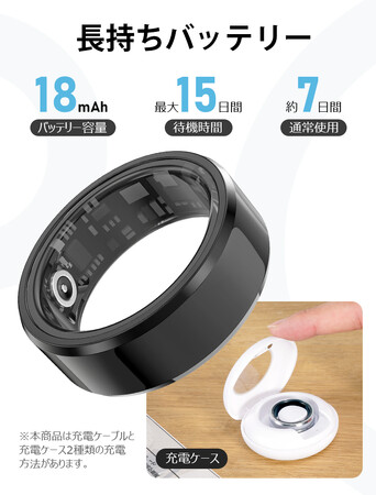 ライブリーライフ株式会社（LivelyLife）健康管理の新しい形-スマートリングSR01新商品登場