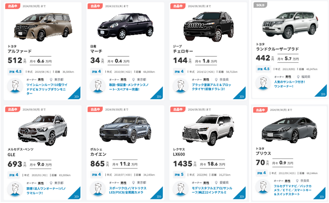 「cars MARKET」出品車両の一覧表示機能を追加