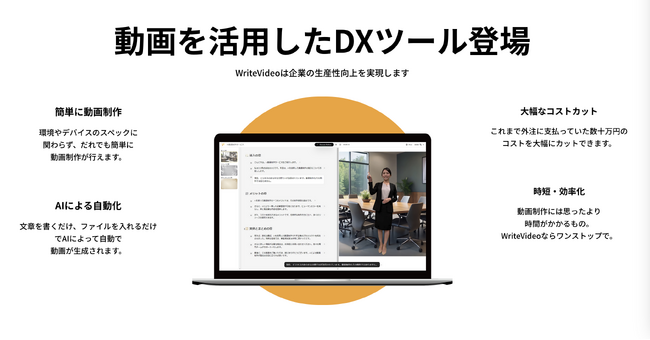 文章を書くだけでナレーション動画が作れる「WriteVideo」が10/1正式リリース