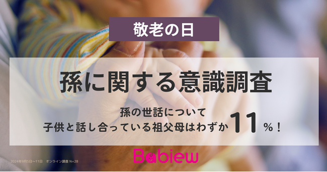 孫の世話、子どもと話し合えているのはわずか1割　ベビーグッズの口コミサイト「Babiew」が「敬老の日」にあわせて「孫に関する意識調査」を実施