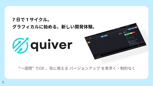 矢風より『NOROSIスタートアップハブ』加盟のお知らせ