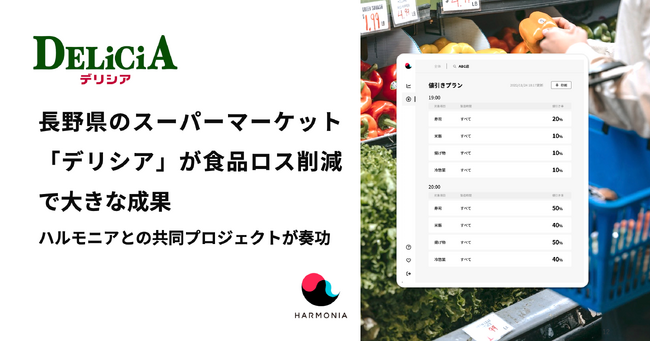 長野県のスーパーマーケット「デリシア」が食品ロス削減で大きな成果 - ハルモニアとの共同プロジェクトが奏功