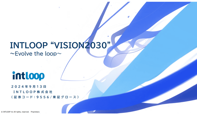 イントループは中長期経営計画「INTLOOP “VISION2030”」を発表しました