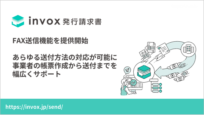 invox発行請求書が請求書の「FAX送信」を開始、1ページあたり税抜15円で提供