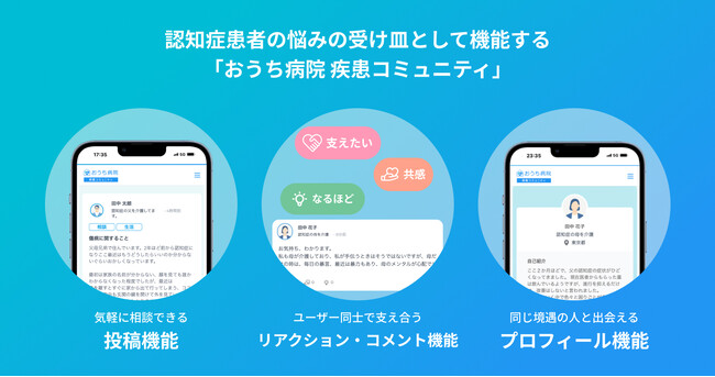 アナムネ、認知症月間に合わせて、「おうち病院 認知症コミュニティ」でのやり取りを分析し、認知症患者家族の具体的な理解促進に貢献します