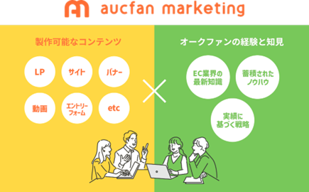 EC事業者向けマーケ支援サービス本格開始　広告アカウント無料診断＆LP公開