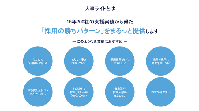 採用の勝ちパターン、まるっと提供～中小企業向け定額制採用代行サービス「人事ライト」新プラン登場～
