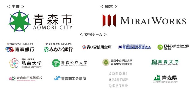 2年連続、青森市の「地域企業成長加速化支援業務」を受託