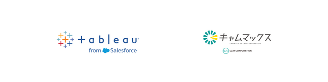 中小企業向けクラウドERP「キャムマックス」、BI・分析ツール「Tableau」との連携を開始