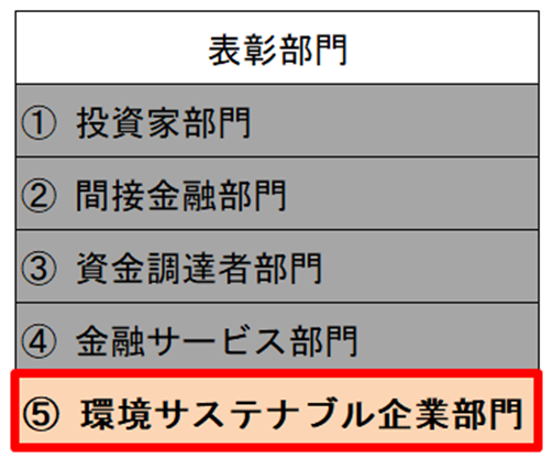 環境省「第6回 ESGファイナンス・アワード・ジャパン 環境サステナブル企業部門」募集開始について