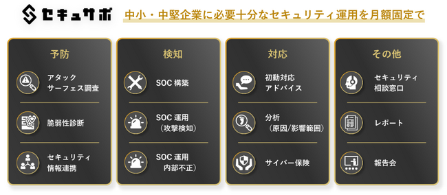 網屋とMS&ADインターリスク総研が業務提携