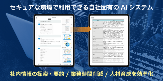 エージェンテックが法人向け生成AIソリューション無料トライアルキャンペーンを実施