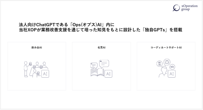 XOP、飲み会AI・名言AI・コーディネートサポートAIをリリース。法人向けChatGPT「OpsAI」内に搭載。