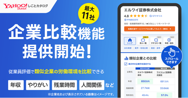 【Yahoo!しごとカタログ】転職・就職活動支援のため、最大11社の企業を表形式で比較できる「企業比較機能」を提供開始