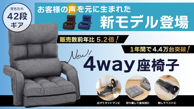 前年比5.2倍！1年間で4.4万台を売り上げた「4WAY座椅子」　爆発的人気の秘密とお客様の声を反映させた新モデルを発売！