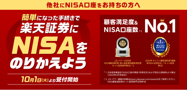 楽天証券、NISA口座の他金融機関からの変更手続きを完全ウェブ化！