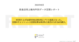 クラウド型モバイルPOSレジ「POS+（ポスタス）」飲食店売上動向レポート2024年9月