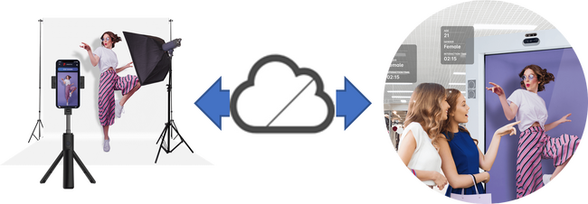 世界初のホログラフィック通信プラットフォームを提供する米国PROTO社が、インテックをパートナーとして認定