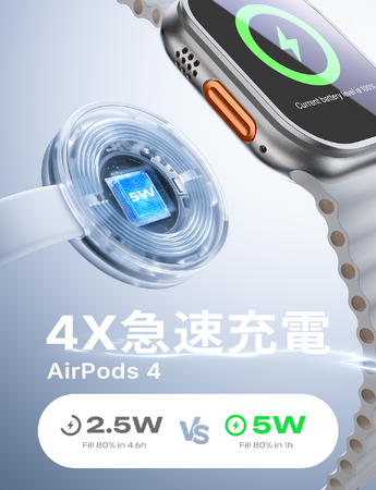 iPhone・Apple Watch・AirPodsを3台同時充電。手のひらサイズに折りたためる「LIZEN 3-in-1マグネット式ワイヤレス充電器」を9月12日に発売。iPhone16シリーズ対応