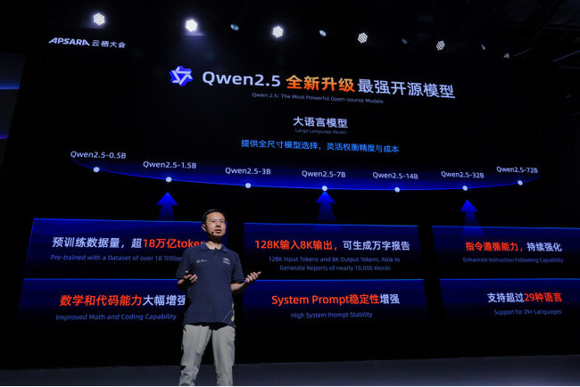 アリババクラウド、AIコンピューティングの新モデルとインフラ刷新を発表