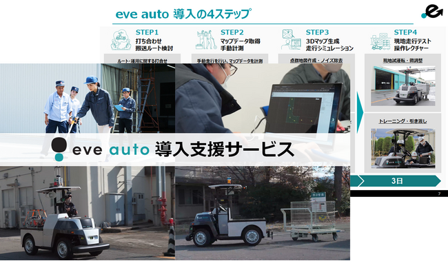 eve auto導入支援サービス紹介資料を公式サイトにて公開