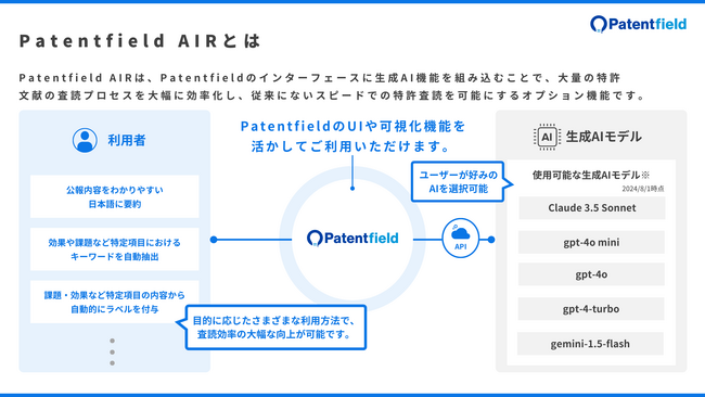 Patentfield「2024知財・情報フェア&コンファレンス」出展のお知らせ